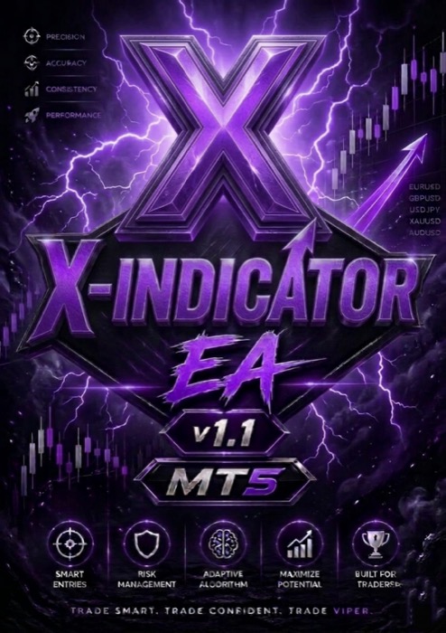 X-Indicator